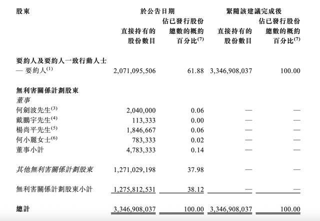 这家地产央企退市<strong></p>
<p>以太坊历史价格</strong>！公司也曾喊出要“活下去”