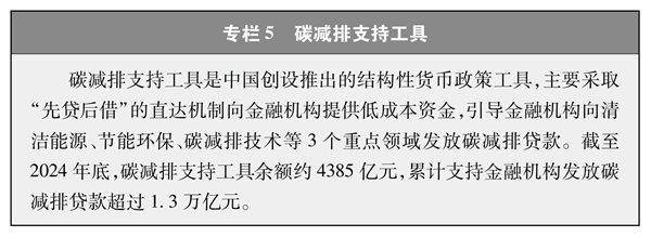 碳达峰碳中和的中国行动白皮书丨碳达峰碳中和的中国行动