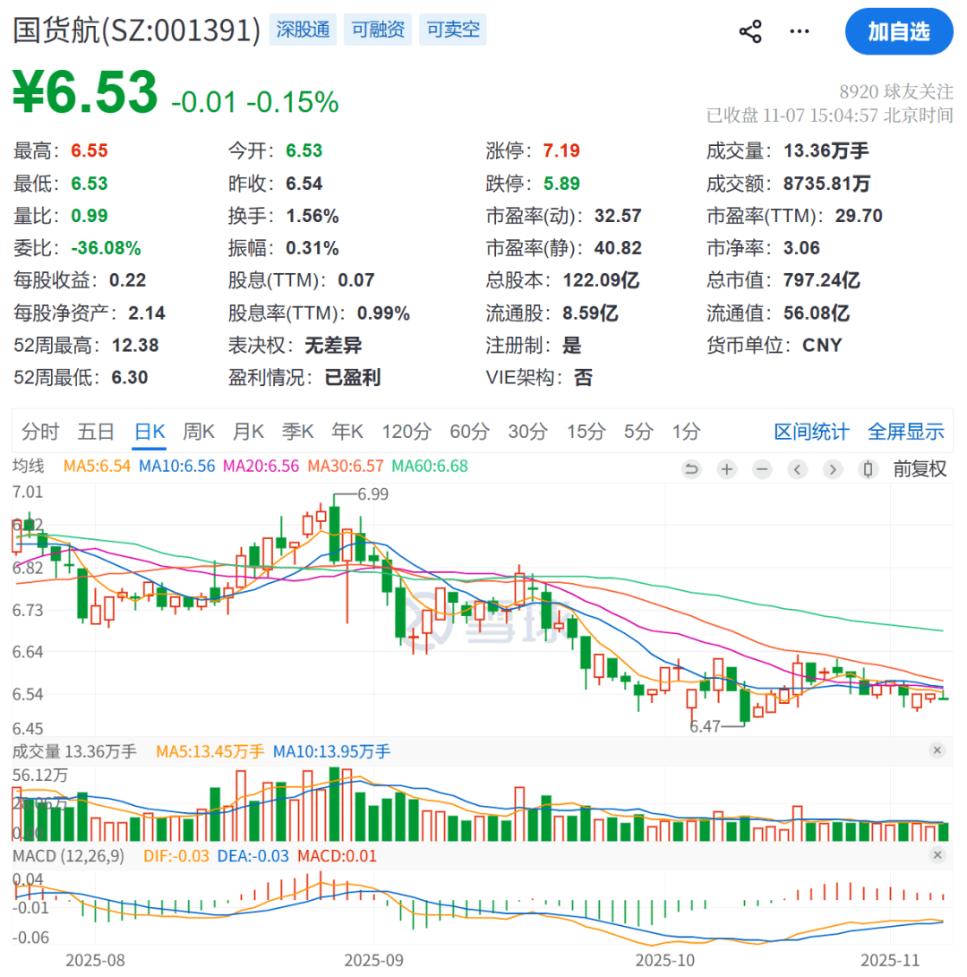 涉嫌严重违纪违法！姚军<strong></p>
<p>以太坊币的最新价格</strong>，被查