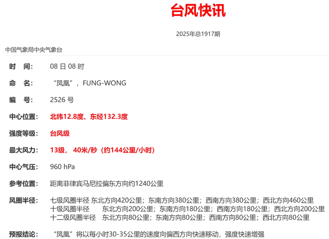 连跳2级<strong></p>
<p>以太坊币的最新价格</strong>！台风“凤凰”路径有变！福建将迎大雨暴雨