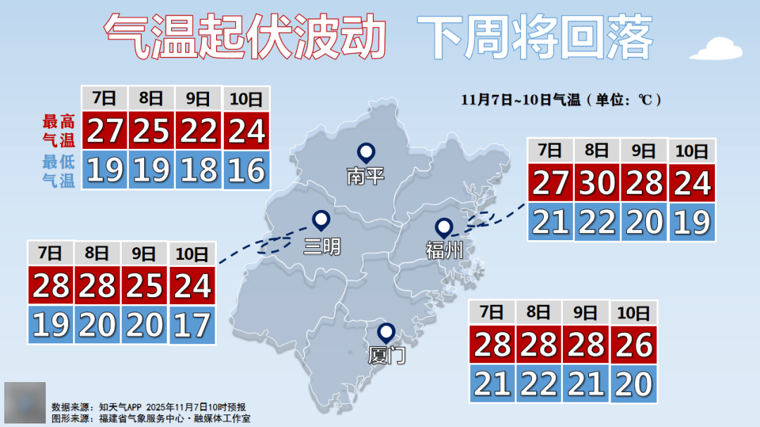 连跳2级<strong></p>
<p>以太坊币的最新价格</strong>！台风“凤凰”路径有变！福建将迎大雨暴雨