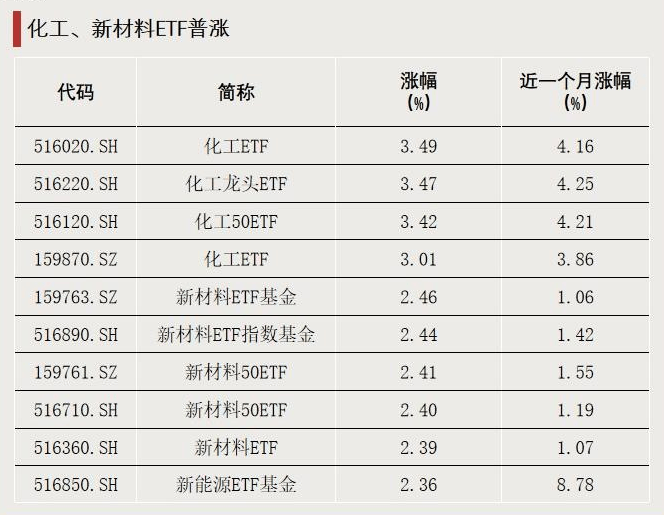 跌超18%!大量资金逆势加仓<strong></p>
<p>以太坊币的最新价格</strong>,发生了什么?