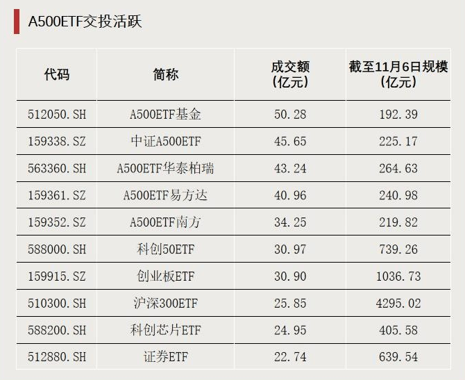 跌超18%!大量资金逆势加仓<strong></p>
<p>以太坊币的最新价格</strong>,发生了什么?
