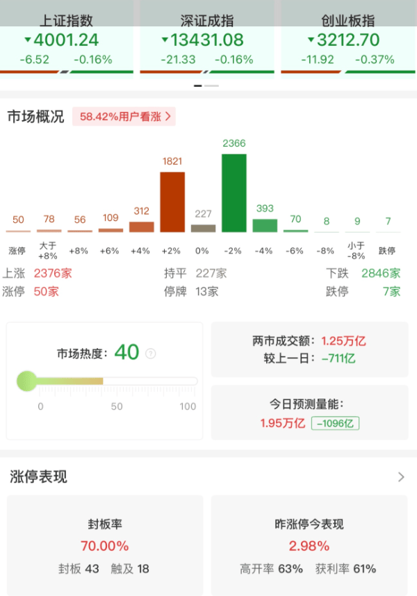 经济学家刘煜辉:今年A股涨幅较大<strong></p>
<p>以太坊币的最新价格</strong>,到年末收官阶段止盈需求强烈!人生发财靠科创,明年春季布局看好国产算力链等四大方向
